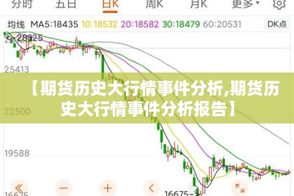 【期货历史大行情事件分析,期货历史大行情事件分析报告】 【期货历史大行情事件分析,期货历史大行情事件分析报告】