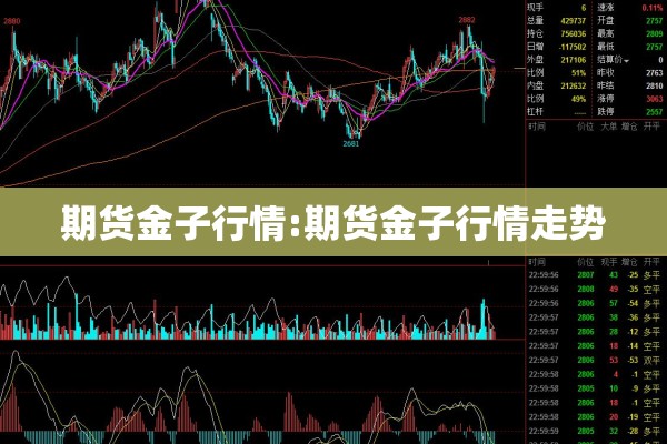 期货金子行情:期货金子行情走势