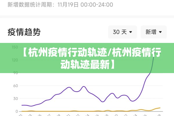 【杭州疫情行动轨迹/杭州疫情行动轨迹最新】 【杭州疫情行动轨迹/杭州疫情行动轨迹最新】
