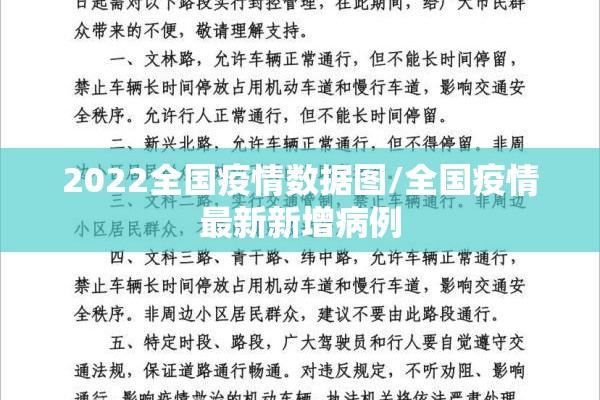 2022全国疫情数据图/全国疫情最新新增病例 2022全国疫情数据图/全国疫情最新新增病例