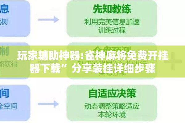 玩家辅助神器:雀神麻将免费开挂器下载”分享装挂详细步骤