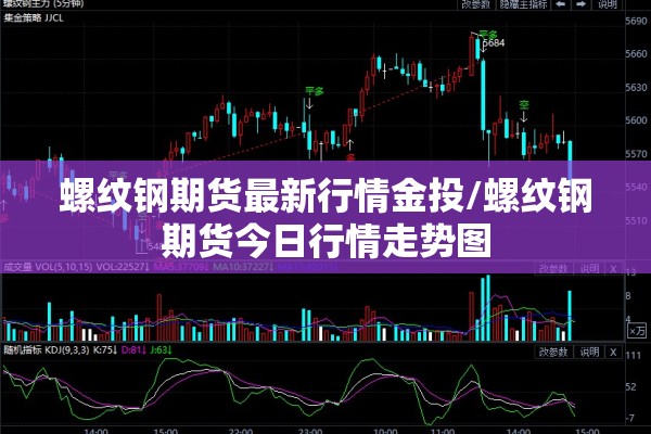 螺纹钢期货最新行情金投/螺纹钢期货今日行情走势图 螺纹钢期货最新行情金投/螺纹钢期货今日行情走势图