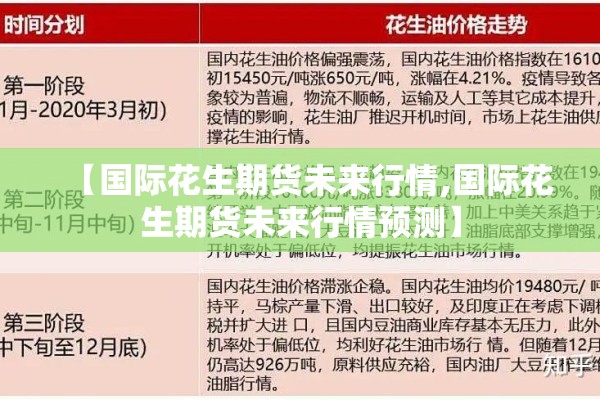 【国际花生期货未来行情,国际花生期货未来行情预测】