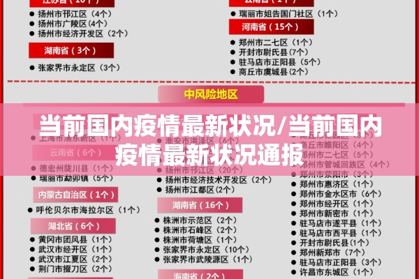当前国内疫情最新状况/当前国内疫情最新状况通报