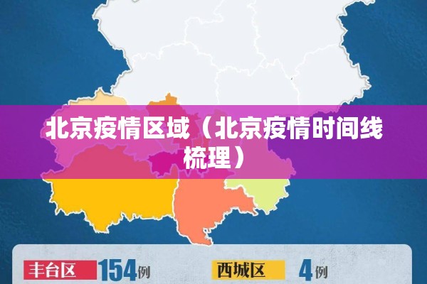 北京疫情区域（北京疫情时间线梳理）