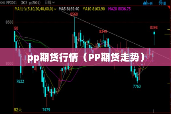 pp期货行情(PP期货走势) pp期货行情(PP期货走势)