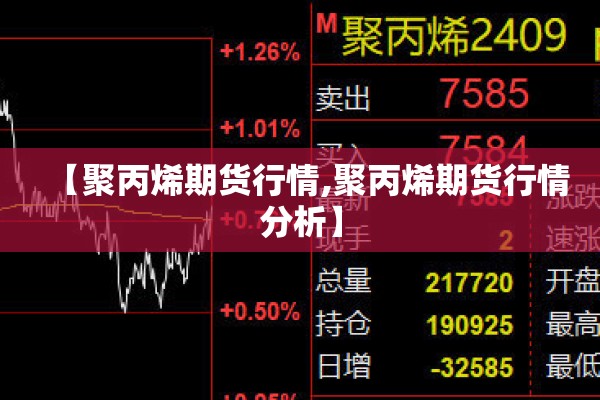 【聚丙烯期货行情,聚丙烯期货行情分析】