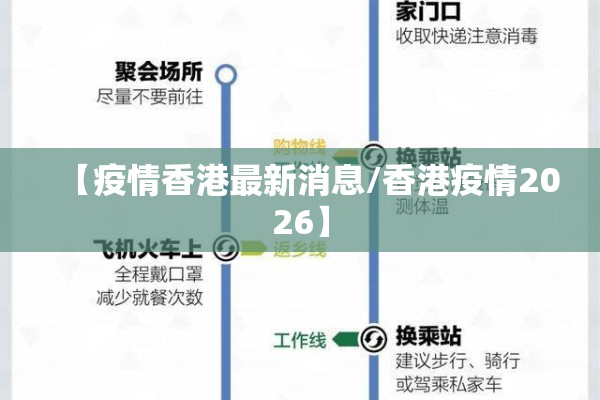 【疫情香港最新消息/香港疫情2026】