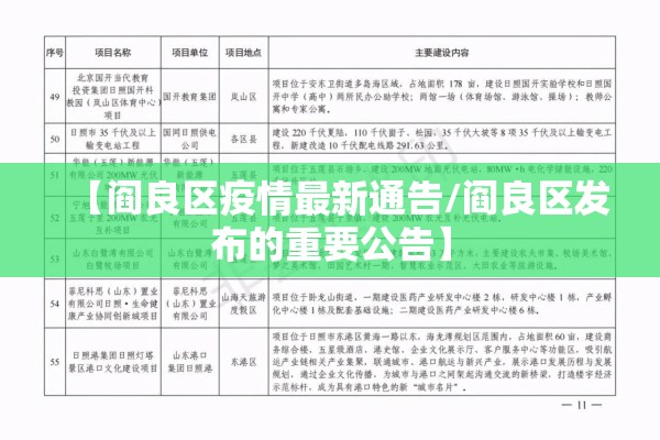 【阎良区疫情最新通告/阎良区发布的重要公告】 【阎良区疫情最新通告/阎良区发布的重要公告】