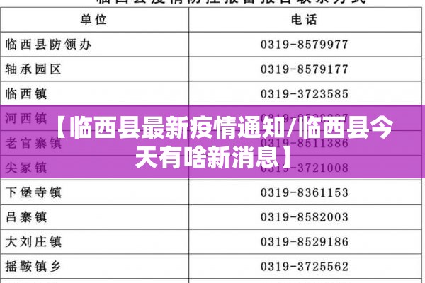 【临西县最新疫情通知/临西县今天有啥新消息】