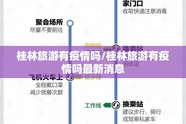 桂林旅游有疫情吗/桂林旅游有疫情吗最新消息 桂林旅游有疫情吗/桂林旅游有疫情吗最新消息