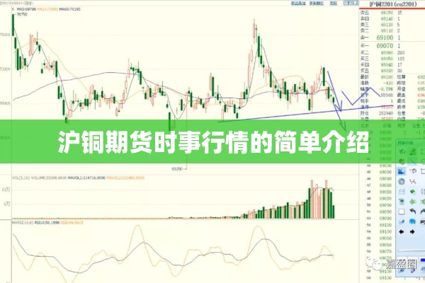 沪铜期货时事行情的简单介绍 沪铜期货时事行情的简单介绍