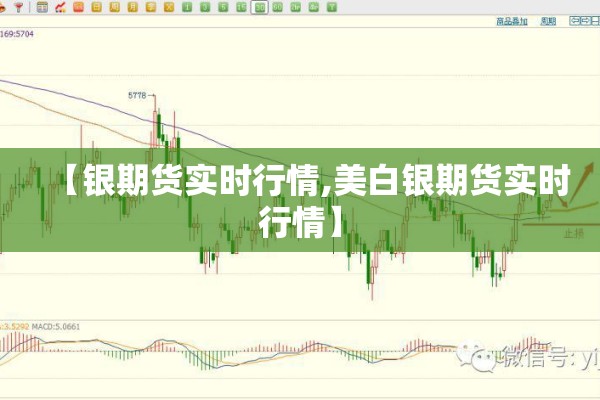 【银期货实时行情,美白银期货实时行情】