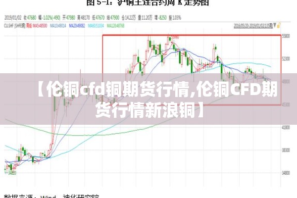 【伦铜cfd铜期货行情,伦铜CFD期货行情新浪铜】
