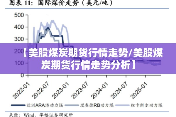 【美股煤炭期货行情走势/美股煤炭期货行情走势分析】 【美股煤炭期货行情走势/美股煤炭期货行情走势分析】