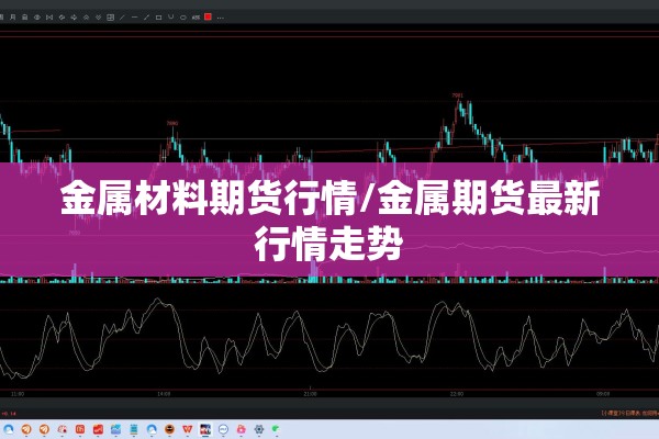 金属材料期货行情/金属期货最新行情走势