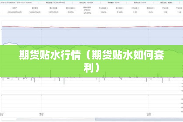 期货贴水行情（期货贴水如何套利）