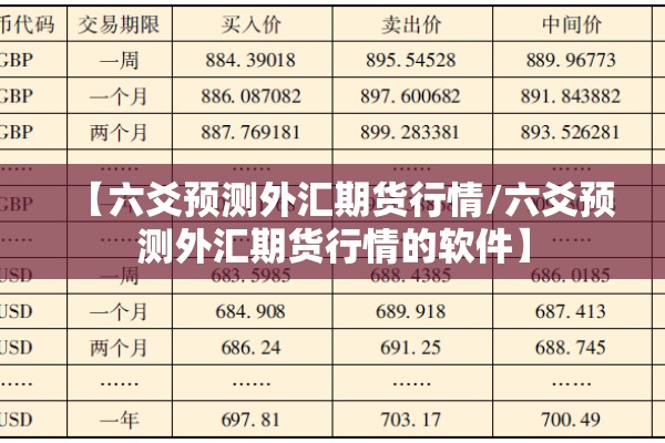 【六爻预测外汇期货行情/六爻预测外汇期货行情的软件】
