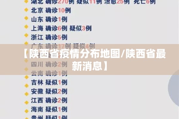 【陕西省疫情分布地图/陕西省最新消息】
