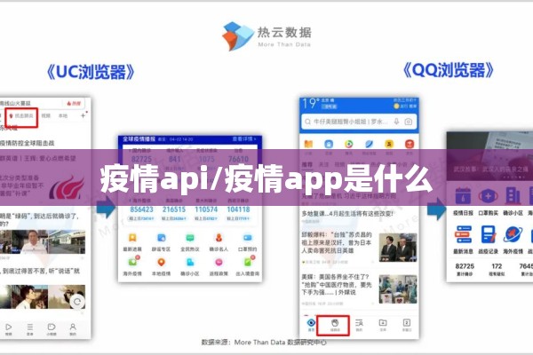 疫情api/疫情app是什么 疫情api/疫情app是什么