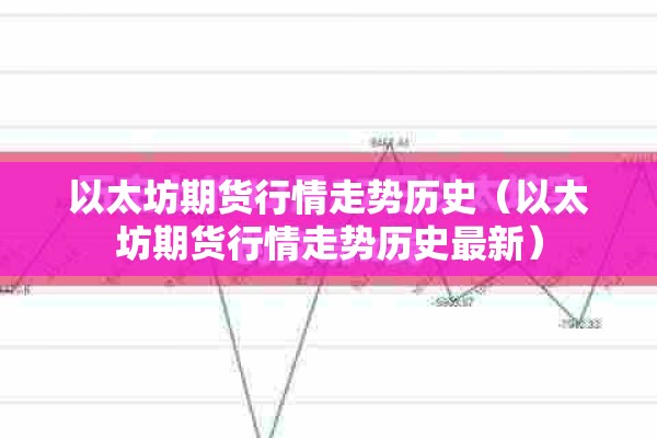 以太坊期货行情走势历史(以太坊期货行情走势历史最新) 以太坊期货行情走势历史(以太坊期货行情走势历史最新)