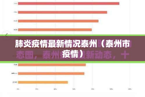 肺炎疫情最新情况泰州（泰州市疫情）
