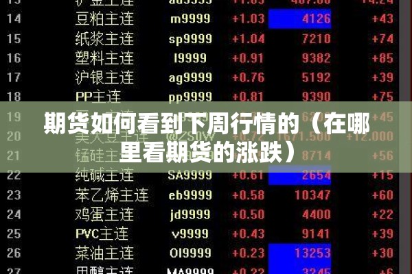 期货如何看到下周行情的(在哪里看期货的涨跌) 期货如何看到下周行情的(在哪里看期货的涨跌)