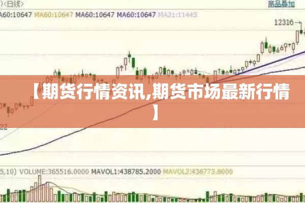 【期货行情资讯,期货市场最新行情】