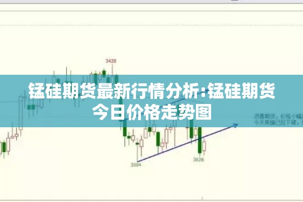 锰硅期货最新行情分析:锰硅期货今日价格走势图