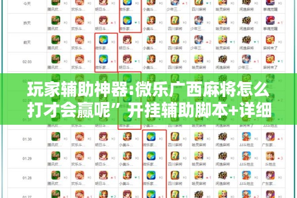 玩家辅助神器:微乐广西麻将怎么打才会赢呢	”开挂辅助脚本+详细开挂安装教程