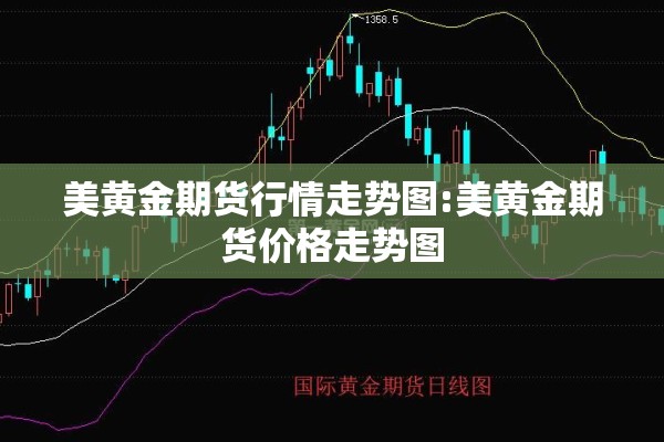 美黄金期货行情走势图:美黄金期货价格走势图
