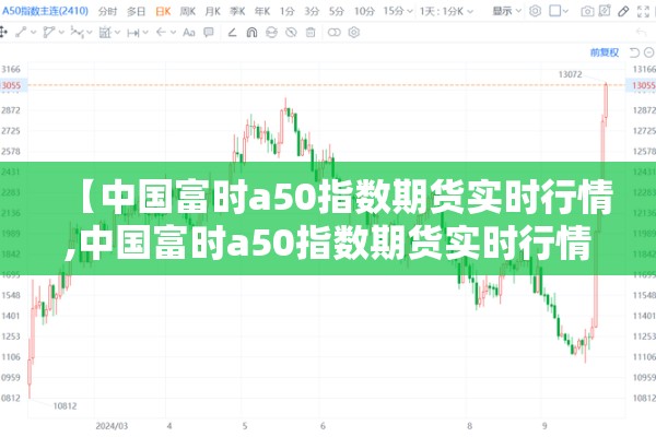 【中国富时a50指数期货实时行情,中国富时a50指数期货实时行情经常】