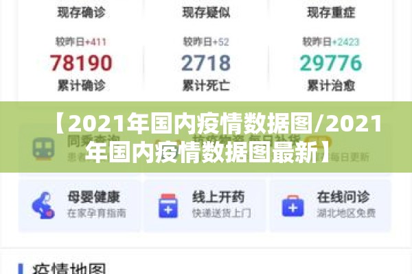 【2021年国内疫情数据图/2021年国内疫情数据图最新】