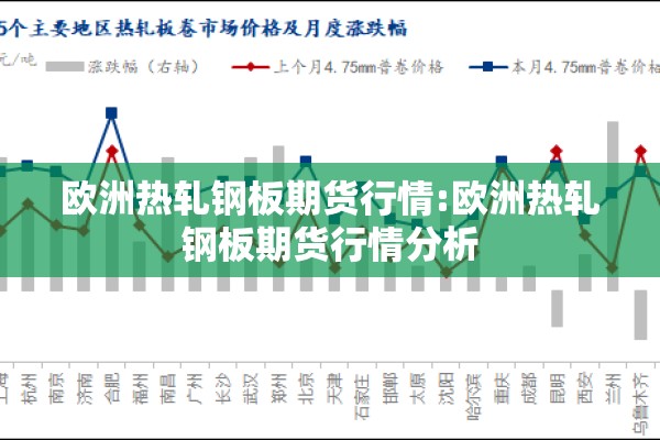 欧洲热轧钢板期货行情:欧洲热轧钢板期货行情分析