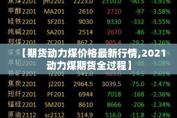 【期货动力煤价格最新行情,2021动力煤期货全过程】