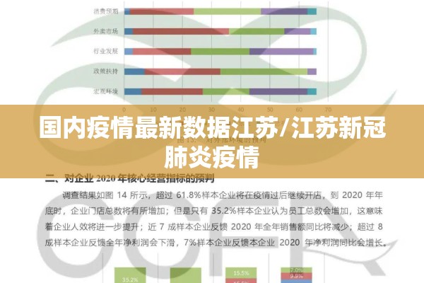 国内疫情最新数据江苏/江苏新冠肺炎疫情