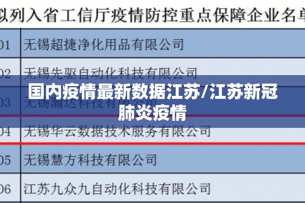 国内疫情最新数据江苏/江苏新冠肺炎疫情