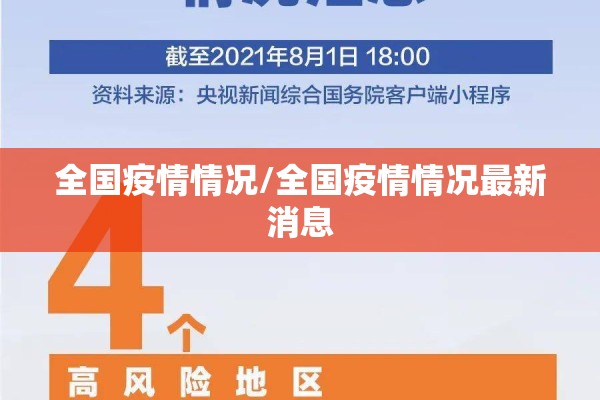 全国疫情情况/全国疫情情况最新消息