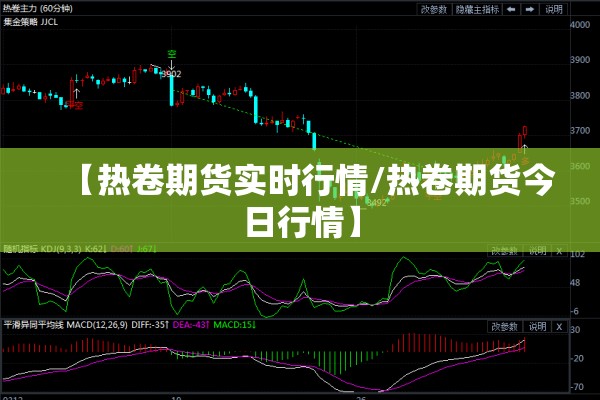 【热卷期货实时行情/热卷期货今日行情】