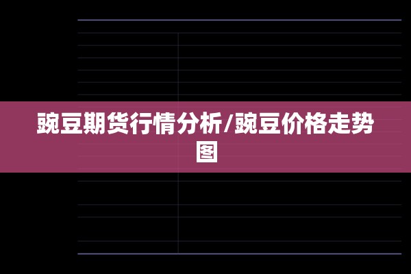 豌豆期货行情分析/豌豆价格走势图