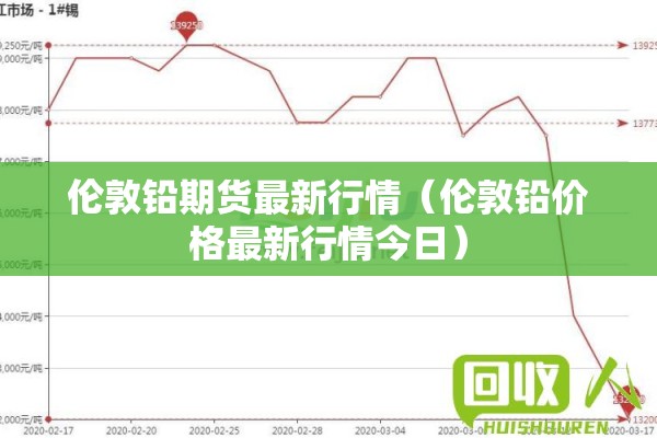 伦敦铅期货最新行情（伦敦铅价格最新行情今日）