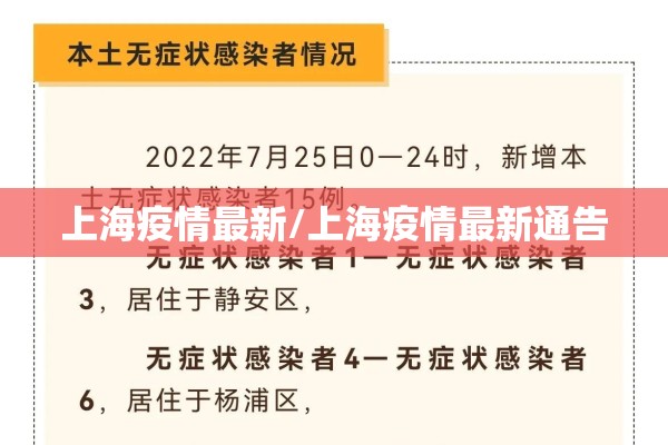 上海疫情最新/上海疫情最新通告 上海疫情最新/上海疫情最新通告