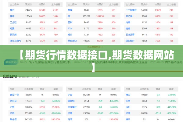 【期货行情数据接口,期货数据网站】