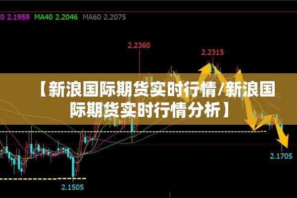 【新浪国际期货实时行情/新浪国际期货实时行情分析】