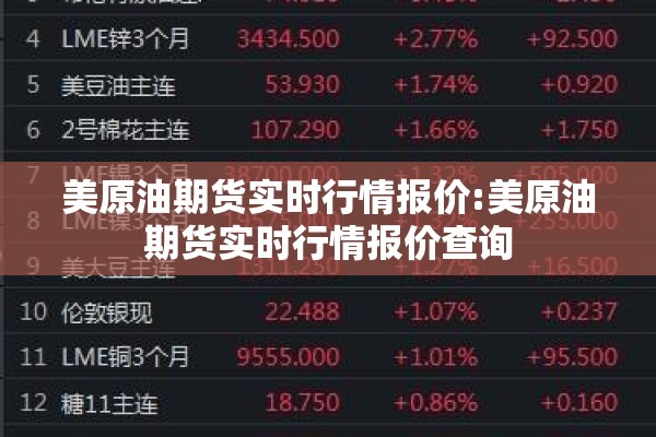 美原油期货实时行情报价:美原油期货实时行情报价查询 美原油期货实时行情报价:美原油期货实时行情报价查询