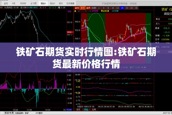 铁矿石期货实时行情图:铁矿石期货最新价格行情