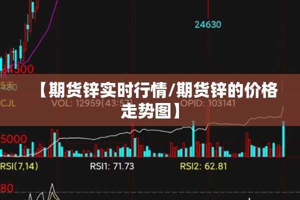【期货锌实时行情/期货锌的价格走势图】