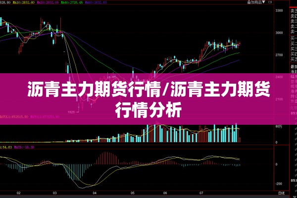 沥青主力期货行情/沥青主力期货行情分析 沥青主力期货行情/沥青主力期货行情分析