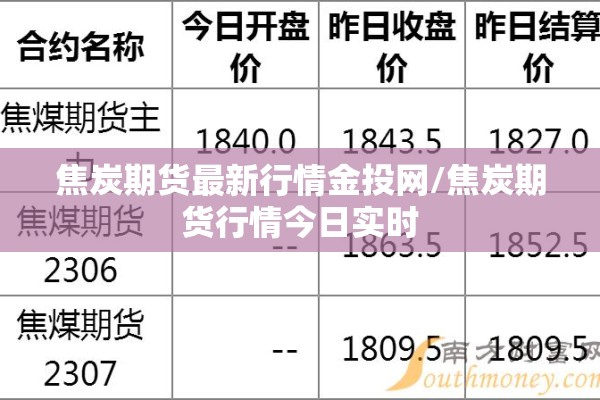 焦炭期货最新行情金投网/焦炭期货行情今日实时
