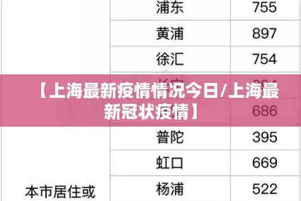 【上海最新疫情情况今日/上海最新冠状疫情】 【上海最新疫情情况今日/上海最新冠状疫情】
